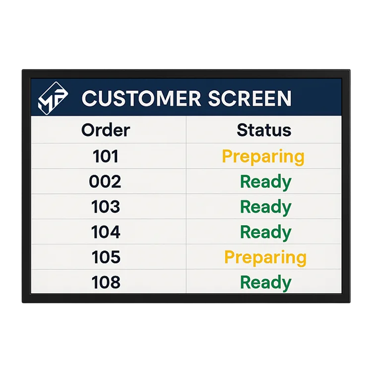 costomer display example